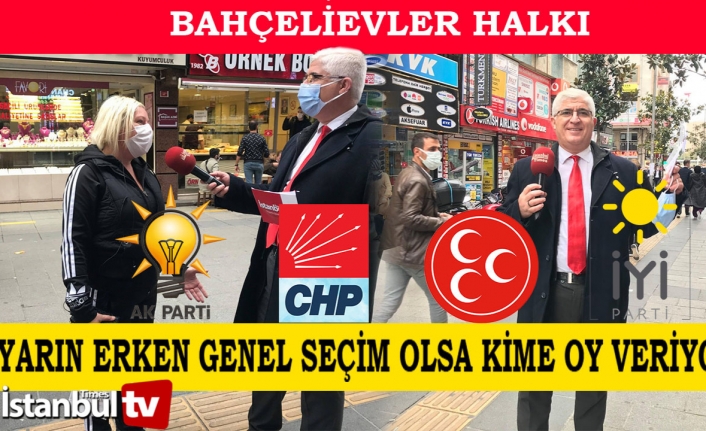 Sokak Röportajlarımız Tüm Hızıyla Devam Ediyor…