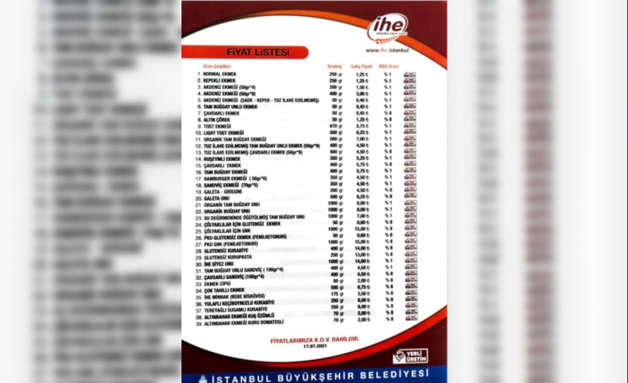 Halk Ekmek'ten Zorunlu Fiyat Artışı