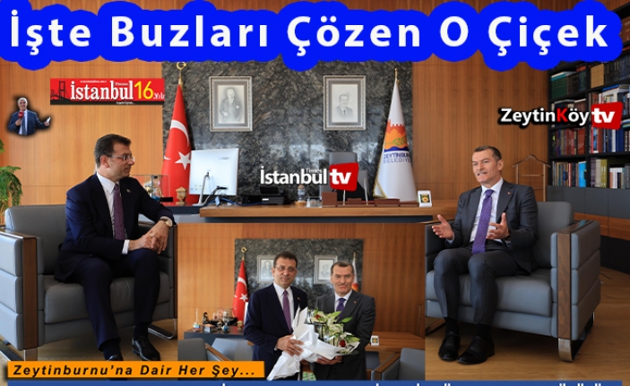 İBB Bu Dönemde Zeytinburnu'na Daha Çok Yatırım Yapacak (VİDEOLU)