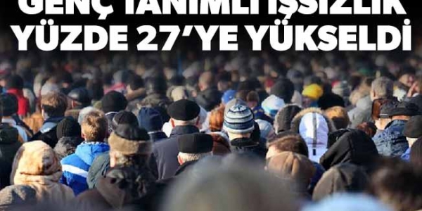 Genç Tanımlı İşsizlik Yüzde 27’ ye Yükseldi