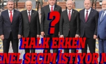 İstanbul'da Seçmen'e sorduk  % 60' Erken Genel Seçim İstiyor ...