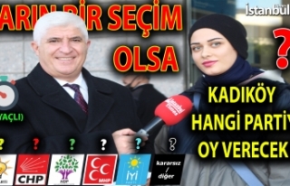 Sokak Röportajlarının İlk Kanalı İstanbul Times...
