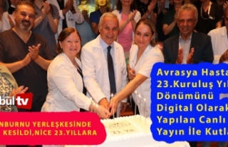 Avrasya Zeytinburnu Yerleşkesi 23 Yılda Yüz binlerce...