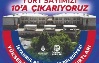 İBB Yurt Başvuruları Başlıyor