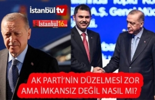 AK PARTİ Nerede Hata Yaptı ?