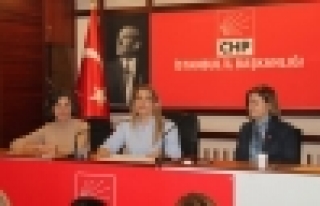 CHP’li Kadınlar şiddeti kınadı