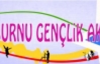 Zeytinburnu Gençlik Akademisi Projesi