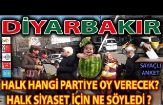 HDP'NİN KALESİ DİYARBAKIR YARIN BİR ERKEN GENEL SEÇİM OLSA HANGİ PARTİYE OY VERECEK ?