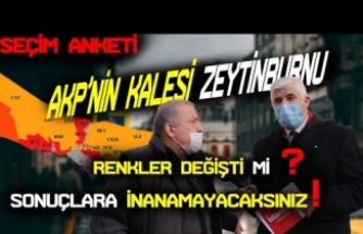 (SAYAÇLI ANKET) İSTANBUL 'DA BU PAZAR SEÇİM OLSA HANGİ PARTİYE OY VERECEKSİNİZ DİYE SORDUK...