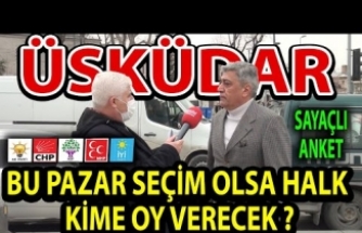 (SEÇİM ANKETİ SAYAÇLI) BU PAZAR SEÇİM OLSA ÜSKÜDAR HALKI HANGİ PARTİYE OY VERECEK ?